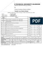 IKGUJRAL PUNJAB TECHNICAL UNIVERSITY MBA MARKS SHEET