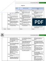 Micro PL Reflections 2023 - Curriculum Reform Stage 1