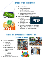 La Empresa y Su Entorno