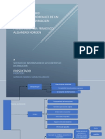 Cuadro Sinóptico - Variables Primordiales de Un Sistema de Información