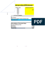 Apple Inc., Dividends Per Share (DPS) Forecast: Calcualation of Terminal Value