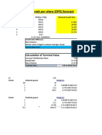 Apple Inc., Dividends Per Share (DPS) Forecast: Calcualation of Terminal Value