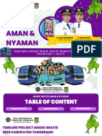 Mudik Mudik Gratis Gratis Aman & Aman & Nyaman Nyaman: Rencana Operasi Mudik Gratis Angkutan Lebaran TAHUN 2023 / 1444 H
