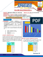 ACTIV. 3 - Matemática 3A Graficos Estadisticos - Avanzado