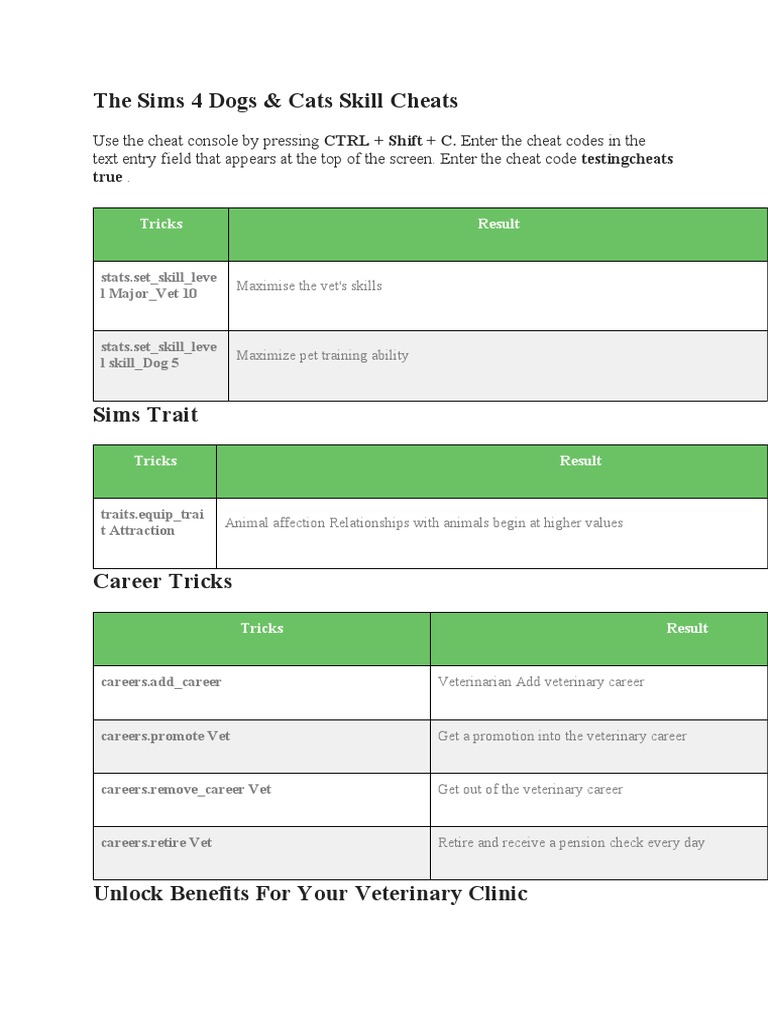 Sims 4 Cheats PDF Veterinary Medicine