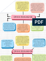 Crisis Ecologica