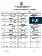 Final Time Table Even Semester 2019 - 27.01.2019