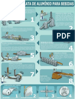 processo_fabricacao_latinha