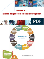 Unidad #2 Etapas Del Proceso de Una Investigación: Dr. José Luis Soto Velásquez