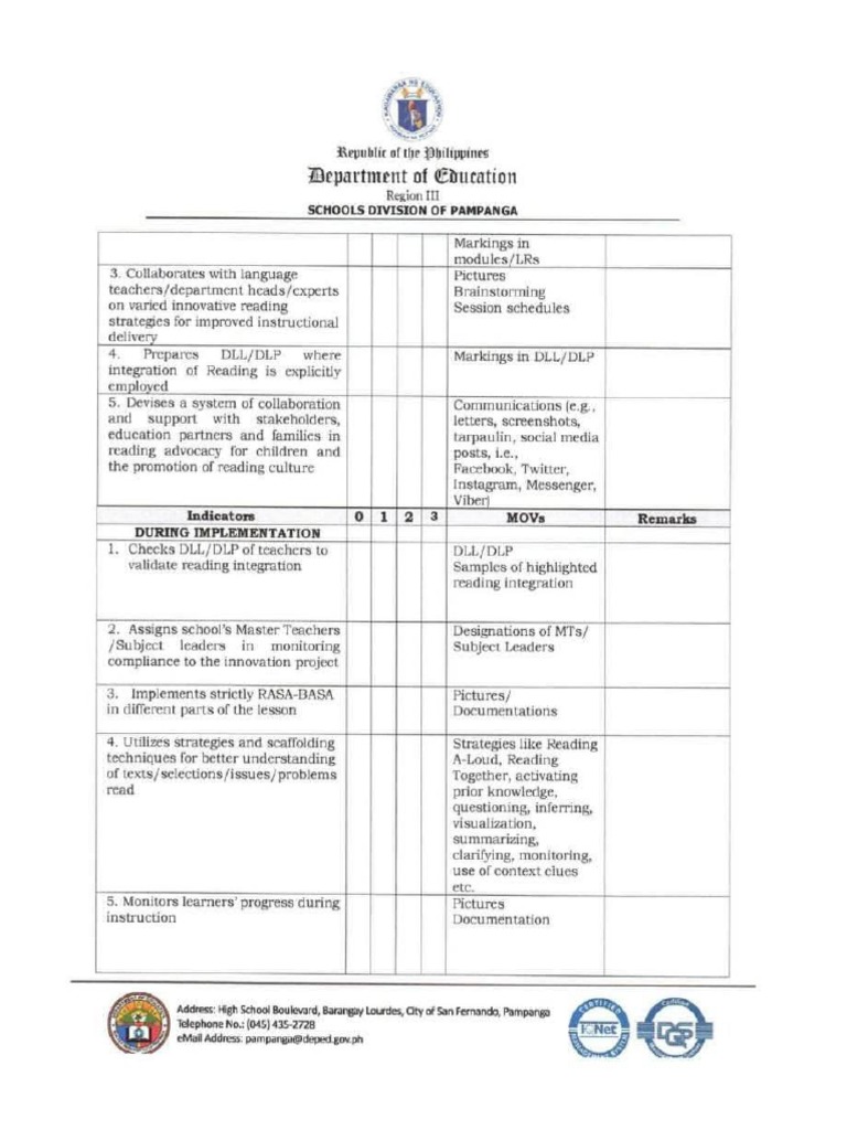 Rasa Basa | PDF