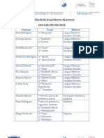 Distribución de Los Profesores de Primaria Año 11-12 - EN PDF
