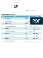 博客來報告 年度暢銷榜04 電子書暢銷排行TOP10