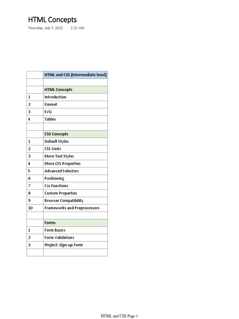 HTML Concepts | PDF | Html | Html Element