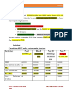 Capital Structure - Balance Sheet Problems