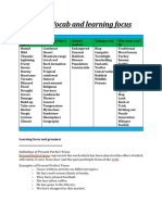 Unit 7 Vocab and Learning Focus: Present Perfect Tense Verb