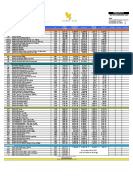 Price List