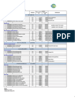 Price List IIP Januari 2022 Excld PPN