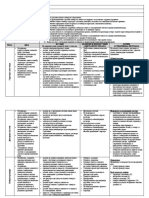 A1 - RBR 10 - 1. Razred - Hemija