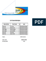 List of Transistor Radio Recipients: Grade Level/Section Name of Learners