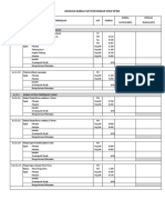 Analisa Harga Satuan Bahan Dan Upah