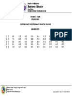 Answer Key - Contemporary