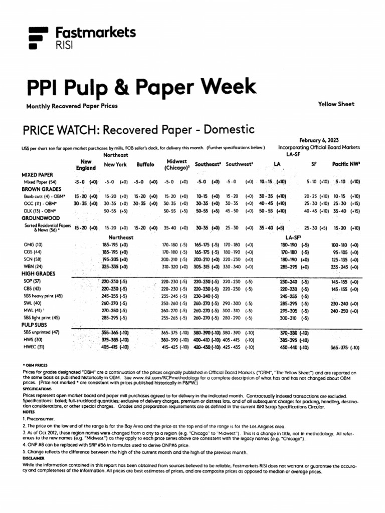 yellow-sheet-february-2023-pdf