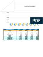 Pendapatan & Modal Nitari: Description (Amount in USD) 28-Sep-21 29-Sep-21 30-Sep-21 01-Oct-21