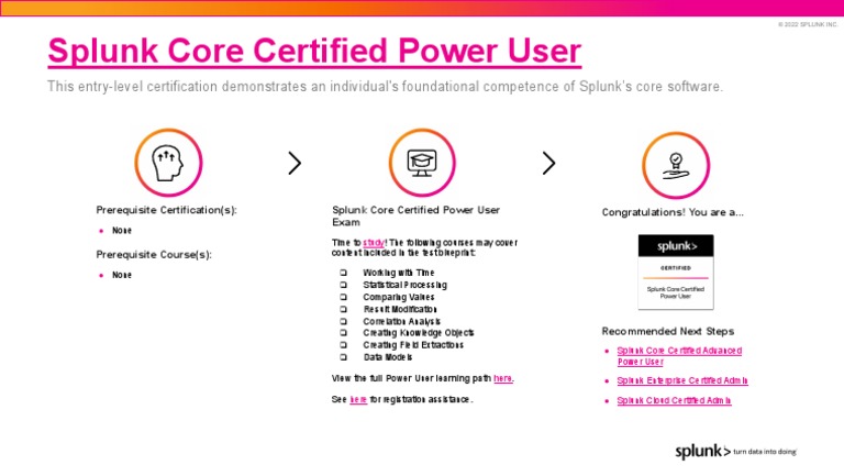 Splunk Core Certified Power User Track | PDF