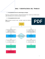 TEMA 4 Fundamentos de T.S