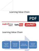 Learning Value Chain - Publicated