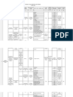 Ruk BP 2022 Fix1