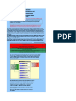 In-House Validation of Analytical Methods: Procedures & Calculation Sheets