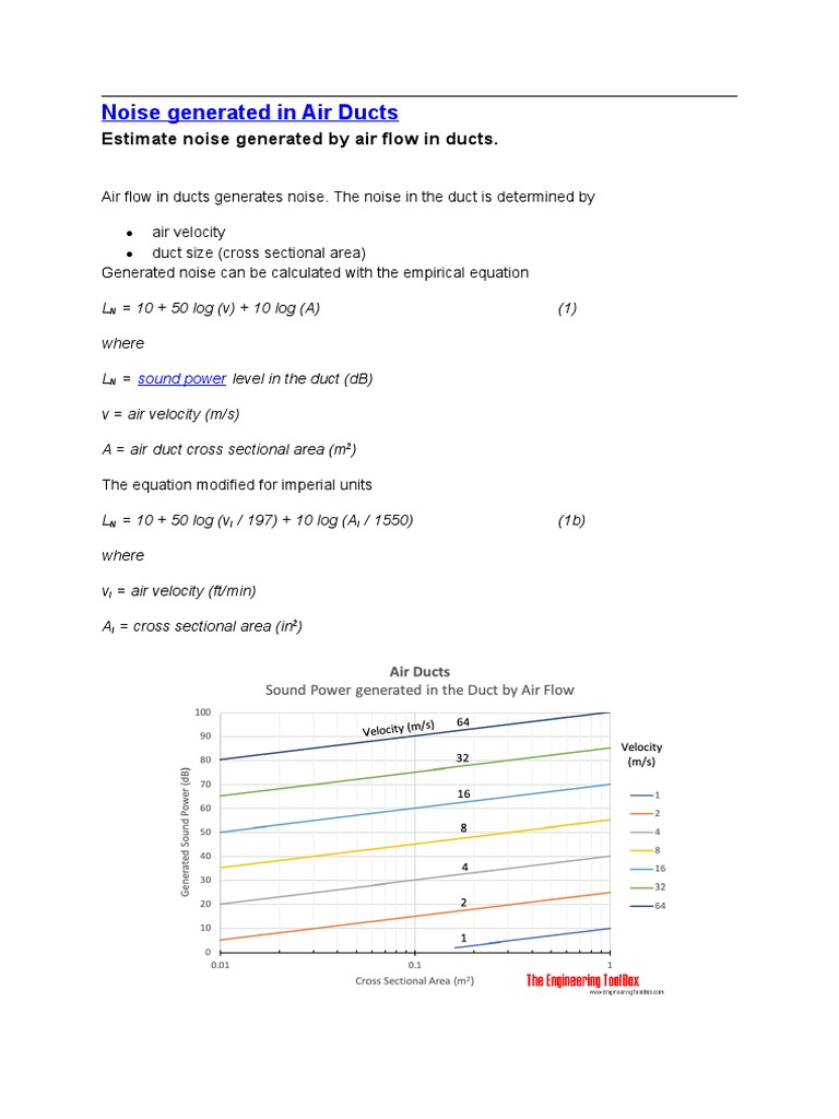 Noise generated in Air Ducts | PDF | Noise | Mechanical Engineering