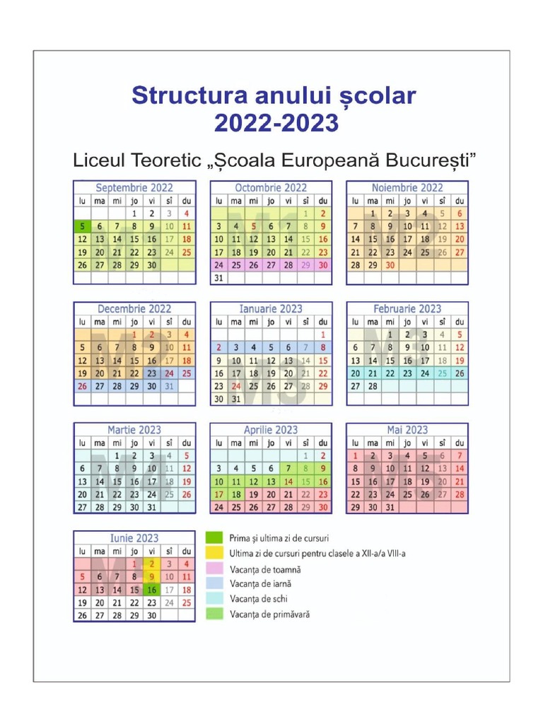 Structura An Scolar | PDF