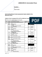 IP Circular 2 Annexure B