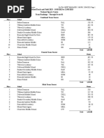 Scholarship ssc2013 PDF | PDF | Dhaka | World Politics