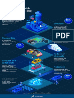 3DS_Infographie_MODSIM_TM_FINAL