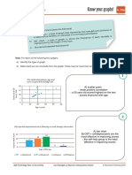 Know Your Graphs!: Chapter 6: Research Methods Presentation of Quantitative Data