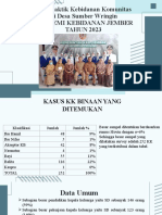 Hasil Praktik Kebidanan Komunitas Di Desa Sumber Wringin Akademi Kebidanan Jember TAHUN 2023