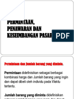 Permintaan Penawaran Keseimbangan