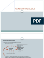 Wawasan Nusantara