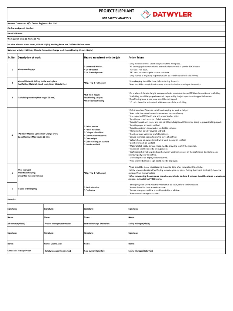 14 feb jsa sa ghwp relay module connection change work pdf