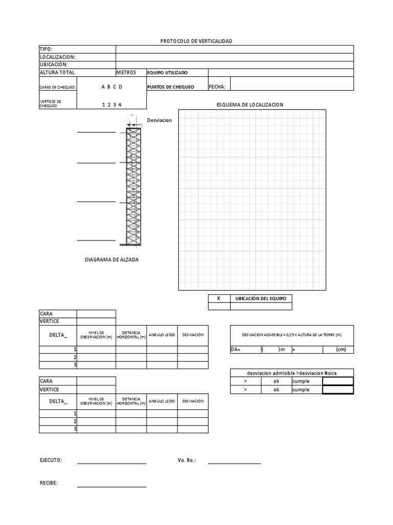 Protocolo de Verticalidad y Chequeo | PDF