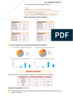 Matemática 1. Grado: Deporte Preferido