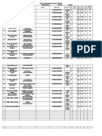 Data Pengukuran Paud TK B