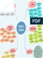 Study in England: Course Profile Pages