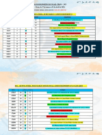 Olimpíadas Escolares Praia 2023