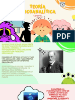 Teoría psicoanalítica: Freud y el desarrollo psicosexual
