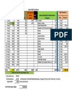 Apr 2023 Cabsheet