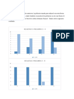 Resultados de La Encuesta